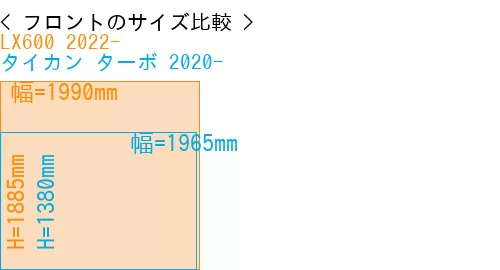 #LX600 2022- + タイカン ターボ 2020-